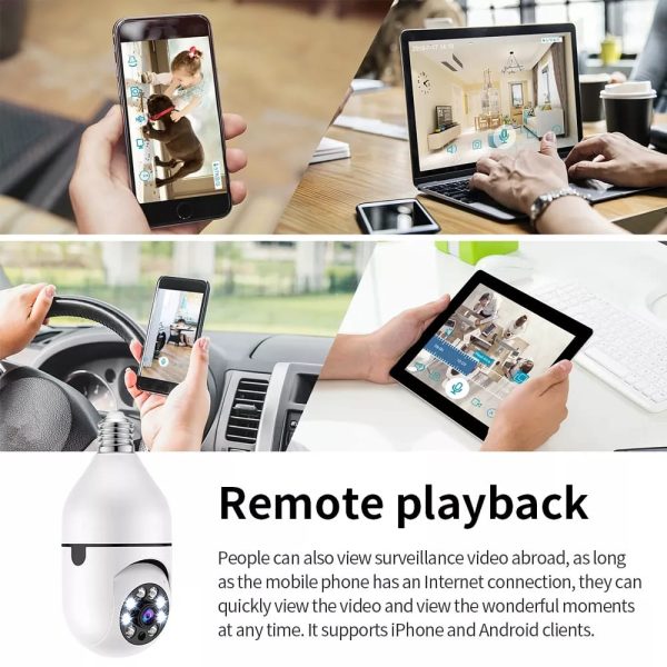 "Bulb Socket Wifi Camera"