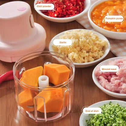 "Single Bowl USB Rechargeable Mini Food Chopper"
