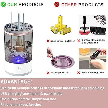 Electric Makeup Brushes Cleaner